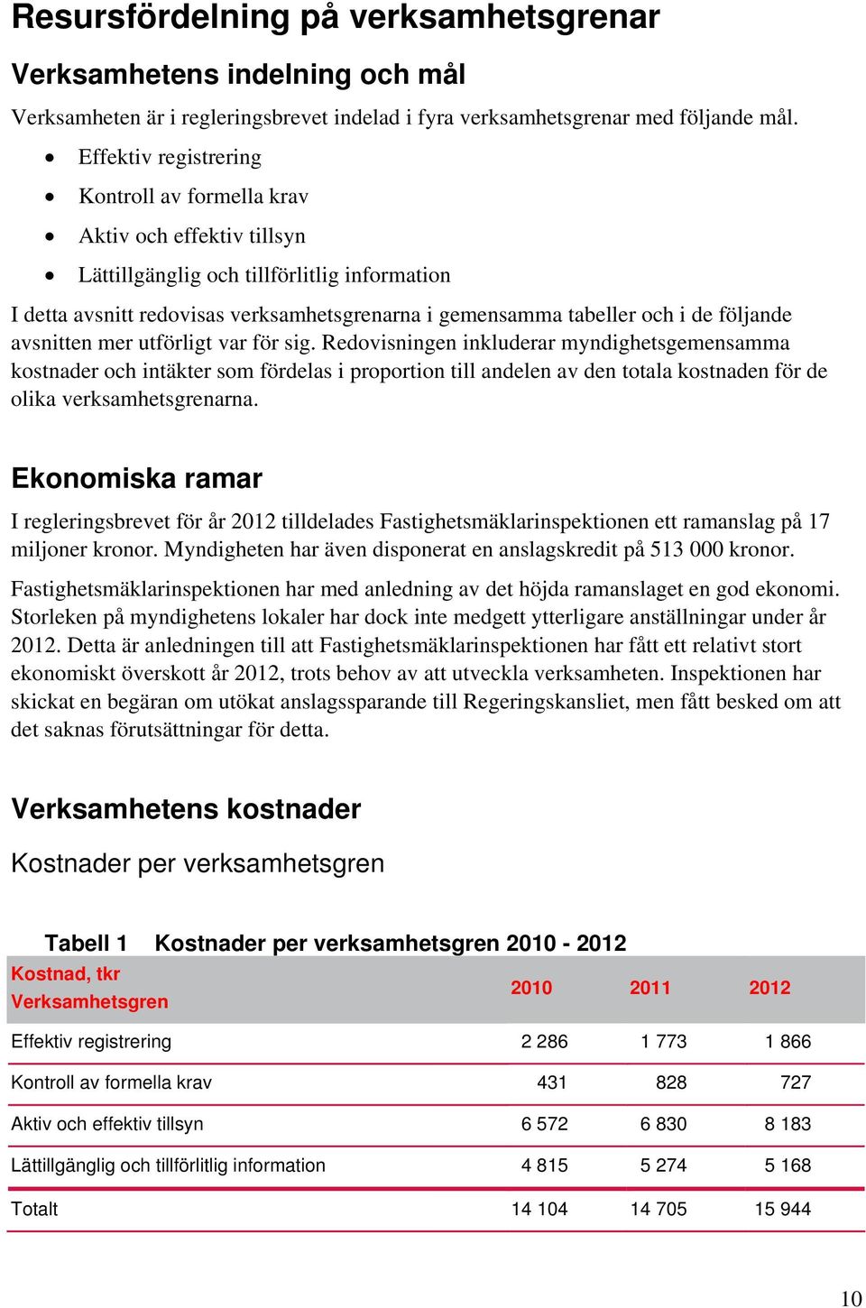 följande avsnitten mer utförligt var för sig.