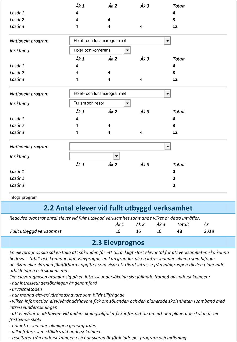 2 elever vid fullt utbyggd verksamhet Redovisa planerat antal elever vid fullt utbyggd verksamhet samt ange vilket år detta inträffar. År Fullt utbyggd verksamhet 16 16 16 48 2018 2.