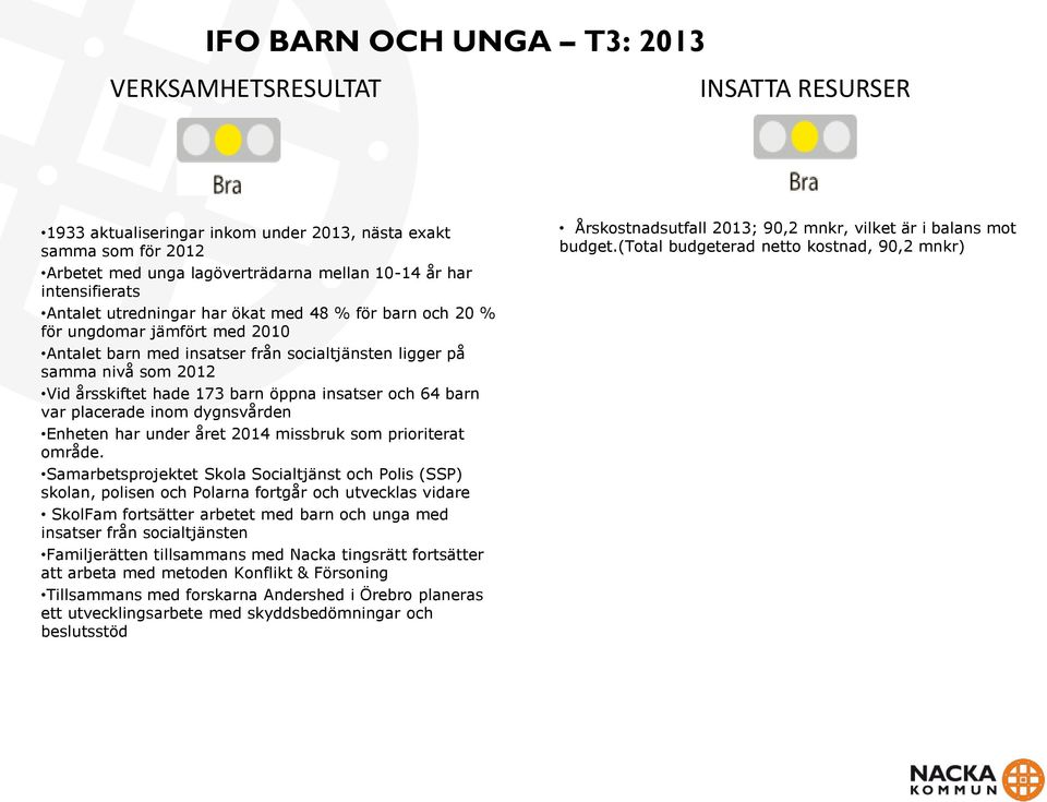 inom dygnsvården Enheten har under året 2014 missbruk som prioriterat område.