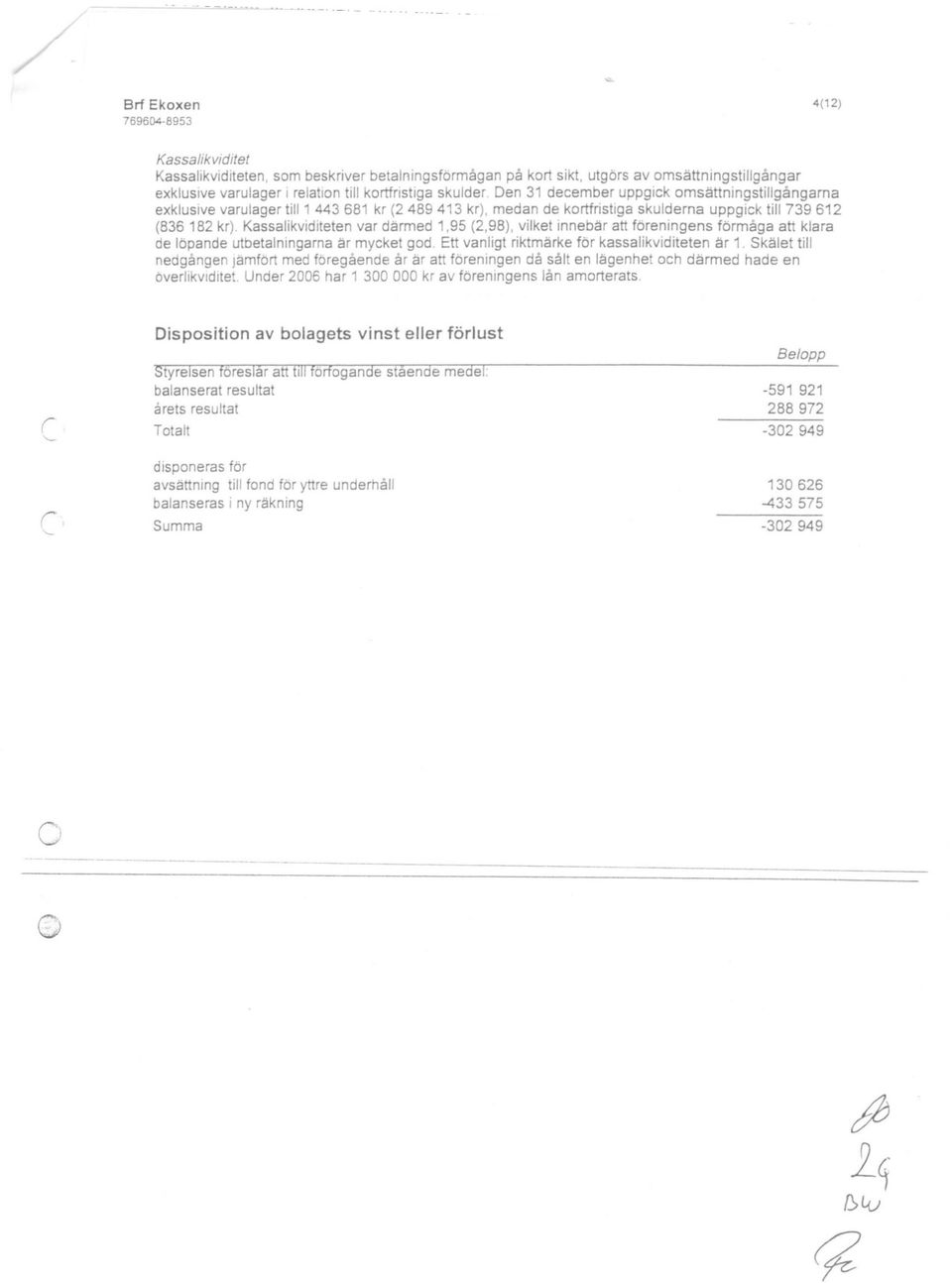 kortfristiga skulder. Den 31 december uppgick omsättningstillgångarna exklusive varulager till 1 443 681 kr (2 489 413 kr), medan de kortfristiga skulderna uppgick till 739 612 (836 182 kr).