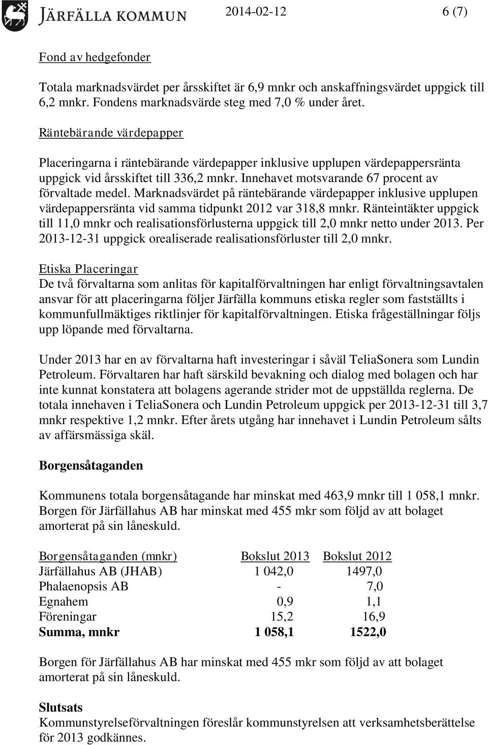 Marknadsvärdet på räntebärande värdepapper inklusive upplupen värdepappersränta vid samma tidpunkt 2012 var 318,8 mnkr.