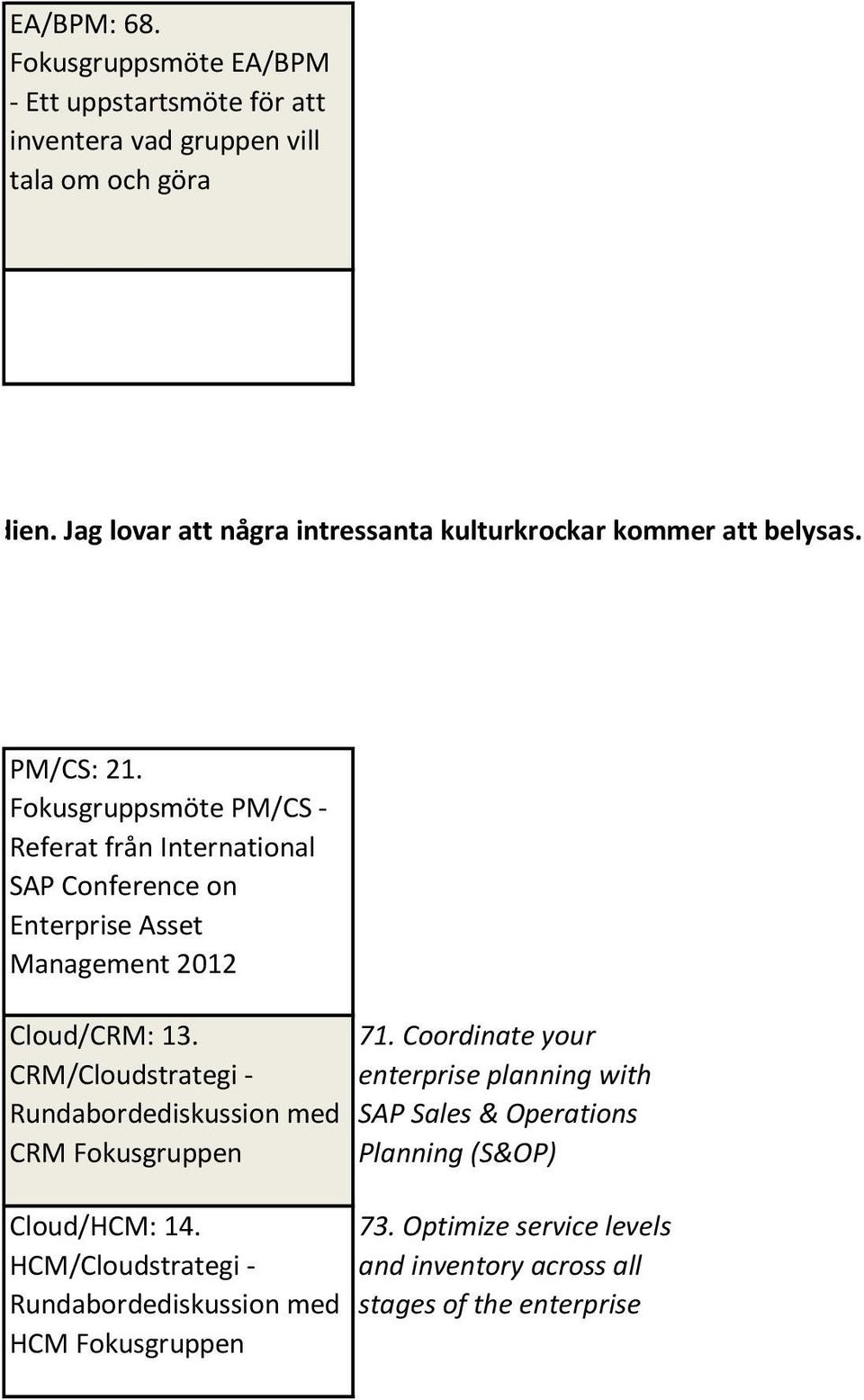 Fokusgruppsmöte PM/CS - Referat från International SAP Conference on Enterprise Asset Management 2012 Cloud/CRM: 13.