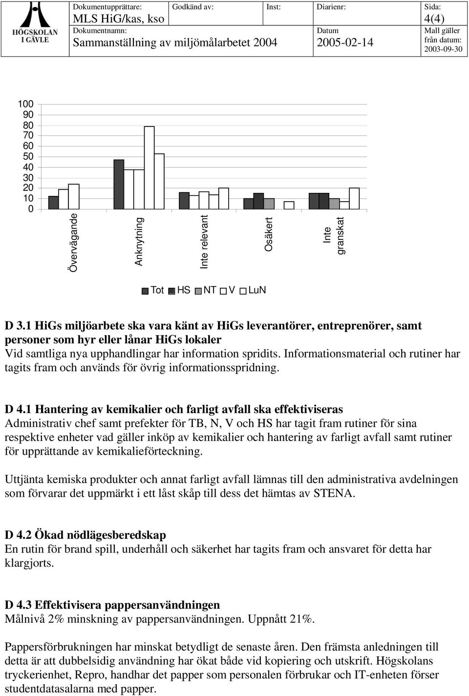 Informationsmaterial och rutiner har tagits fram och används för övrig informationsspridning. D 4.