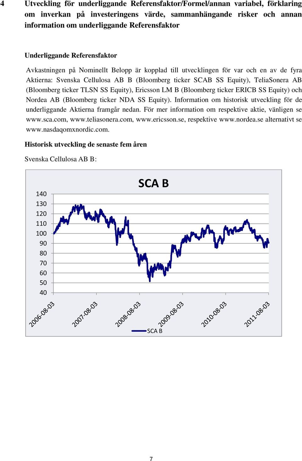 (Bloomberg ticker TLSN SS Equity), Ericsson LM B (Bloomberg ticker ERICB SS Equity) och Nordea AB (Bloomberg ticker NDA SS Equity).