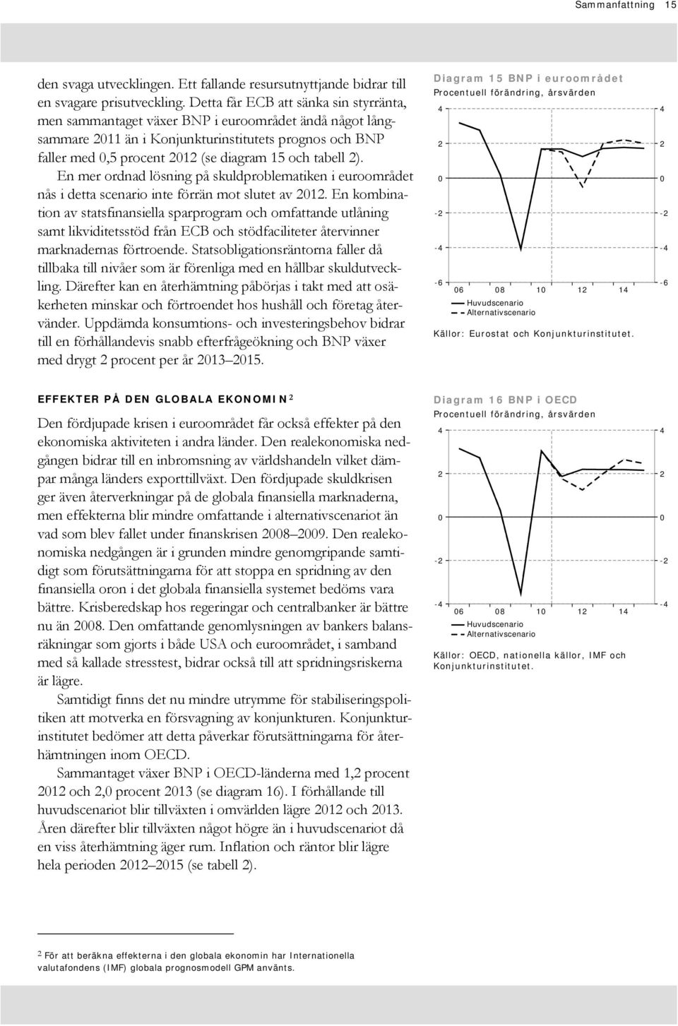 En mer ordnad lösning på skuldproblematiken i euroområdet nås i detta scenario inte förrän mot slutet av.