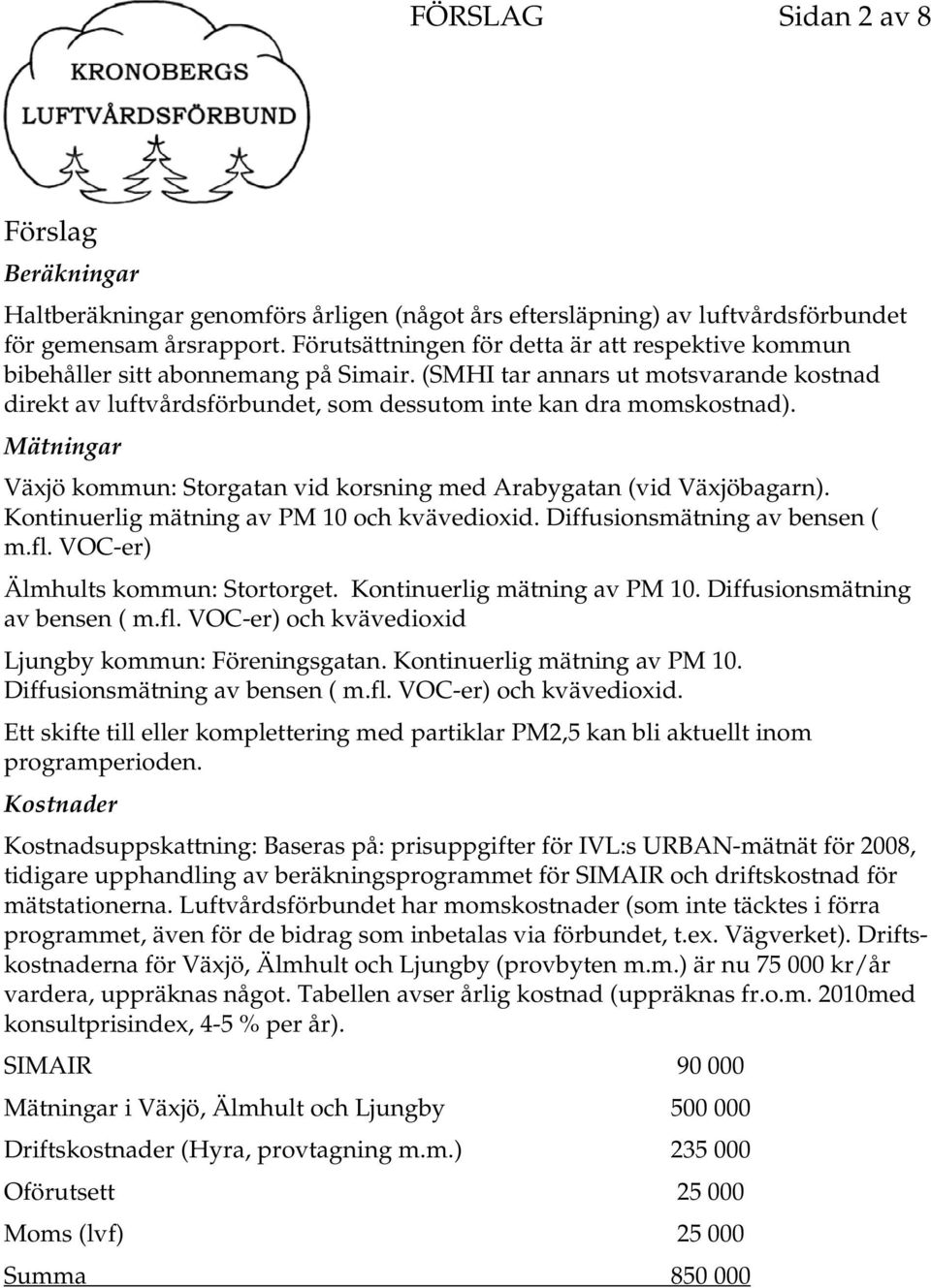 Mätningar Växjö kommun: Storgatan vid korsning med Arabygatan (vid Växjöbagarn). Kontinuerlig mätning av PM 10 och kvävedioxid. Diffusionsmätning av bensen ( m.fl. VOC-er) Älmhults kommun: Stortorget.