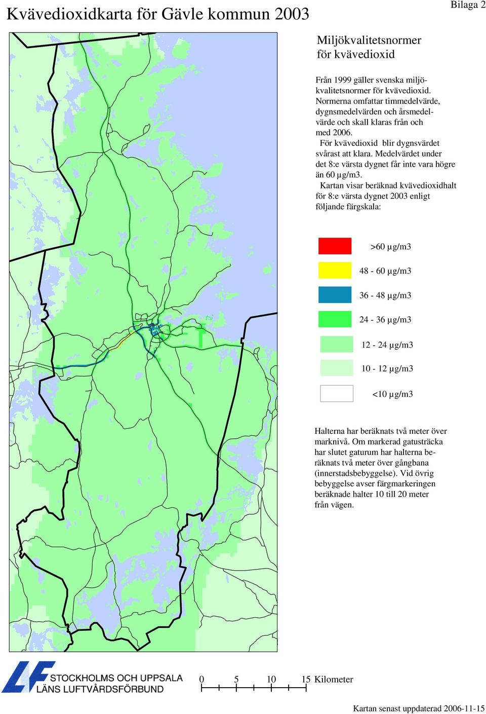 Medelvärdet under det 8:e värsta dygnet får inte vara högre än 60 µg/m3.