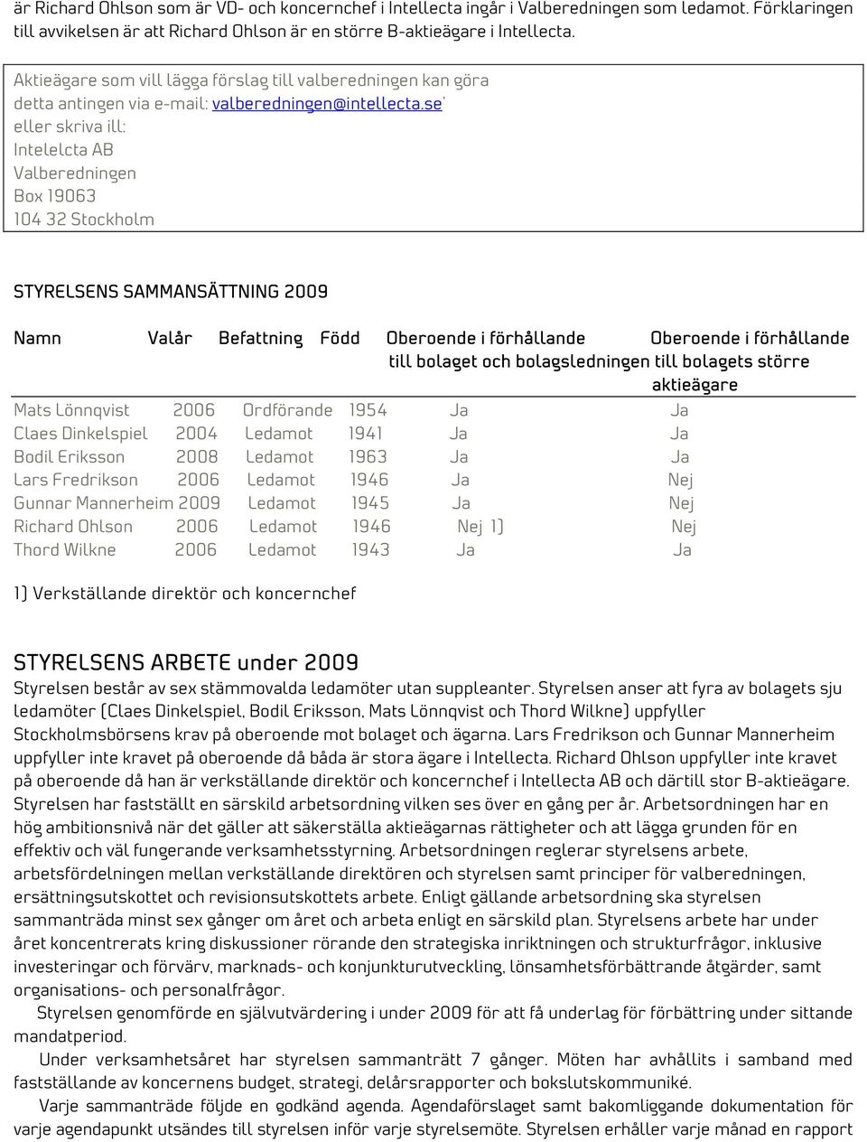 se eller skriva ill: Intelelcta AB Valberedningen Box 19063 104 32 Stockholm STYRELSENS SAMMANSÄTTNING 2009 Namn Valår Befattning Född Oberoende i förhållande Oberoende i förhållande till bolaget och