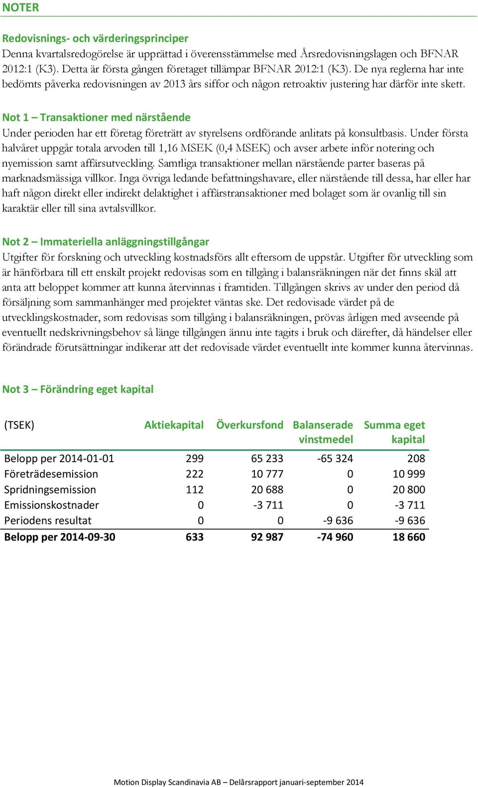 Not 1 Transaktioner med närstående Under perioden har ett företag företrätt av styrelsens ordförande anlitats på konsultbasis.