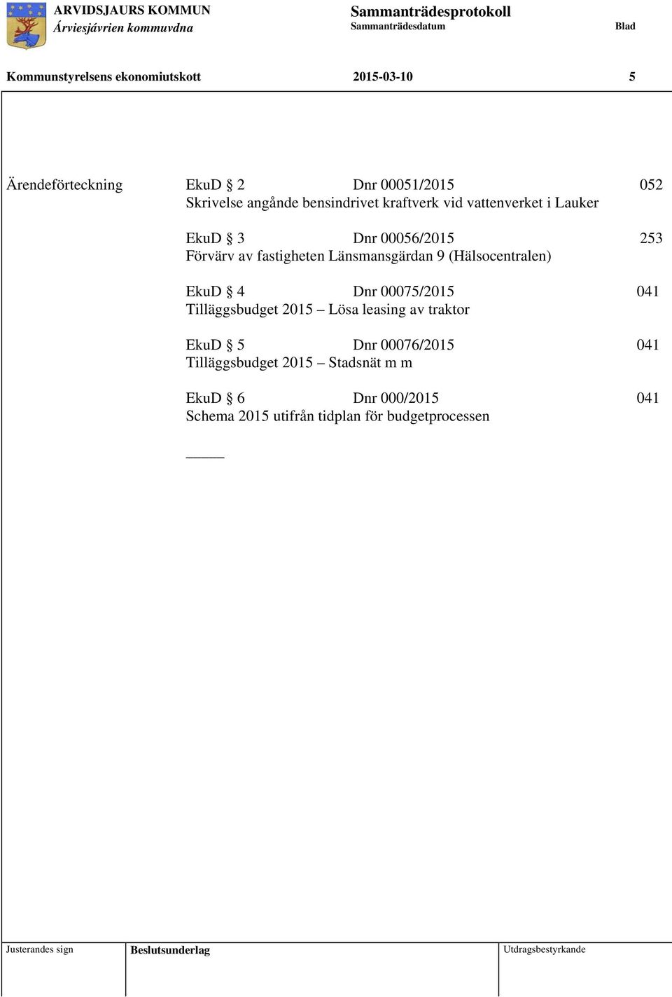 (Hälsocentralen) EkuD 4 Dnr 00075/2015 041 Tilläggsbudget 2015 Lösa leasing av traktor EkuD 5 Dnr 00076/2015 041