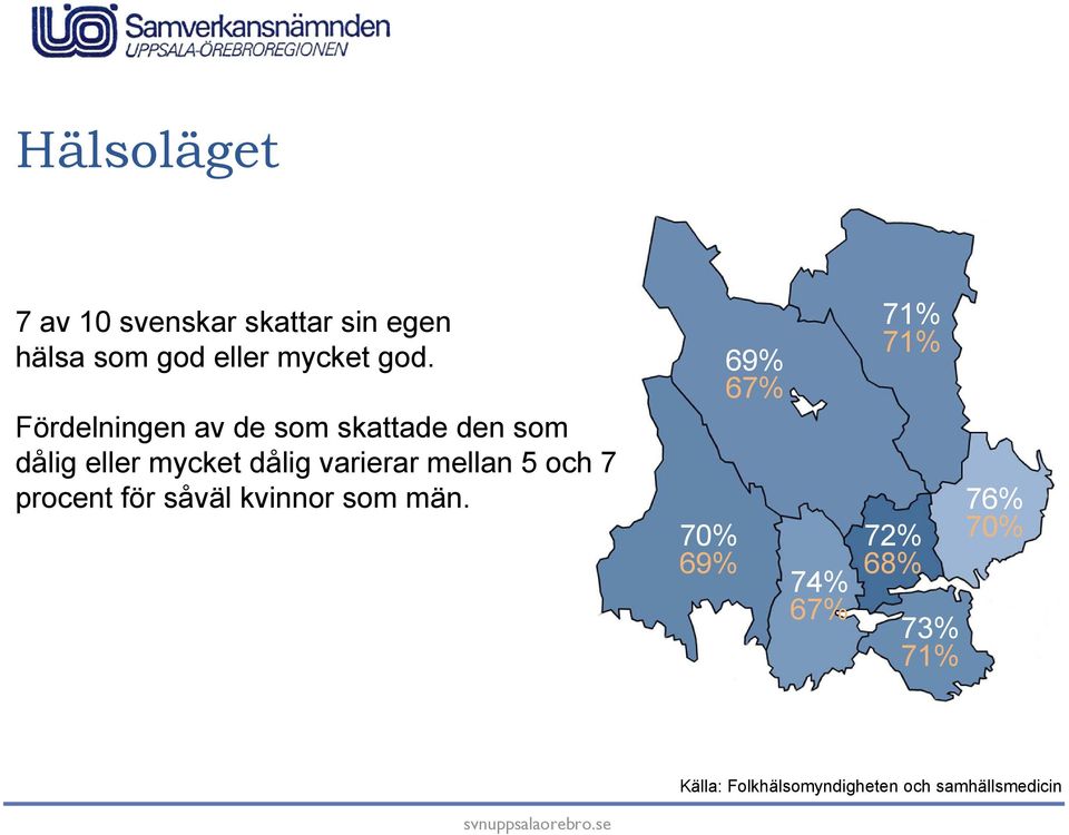 mellan 5 och 7 procent för såväl kvinnor som män.