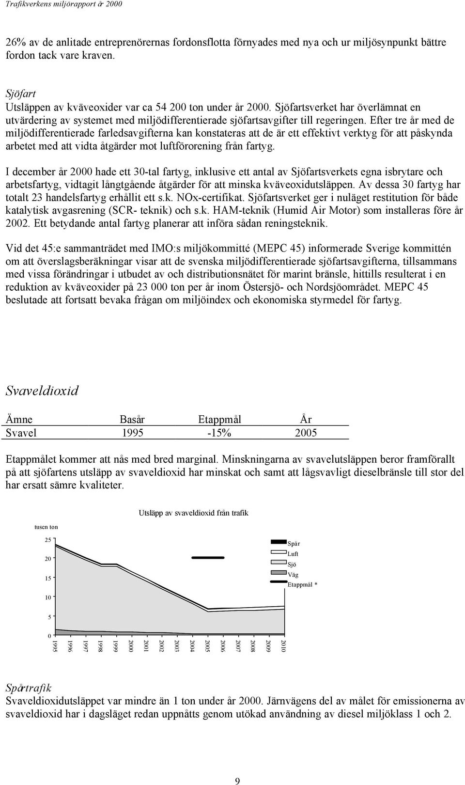 Efter tre år med de miljödifferentierade farledsavgifterna kan konstateras att de är ett effektivt verktyg för att påskynda arbetet med att vidta åtgärder mot luftförorening från fartyg.