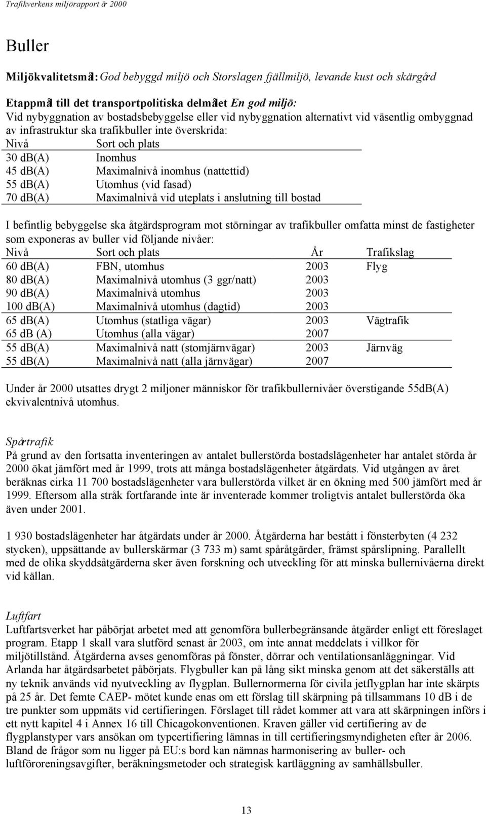 Utomhus (vid fasad) 70 db(a) Maximalnivå vid uteplats i anslutning till bostad I befintlig bebyggelse ska åtgärdsprogram mot störningar av trafikbuller omfatta minst de fastigheter som exponeras av