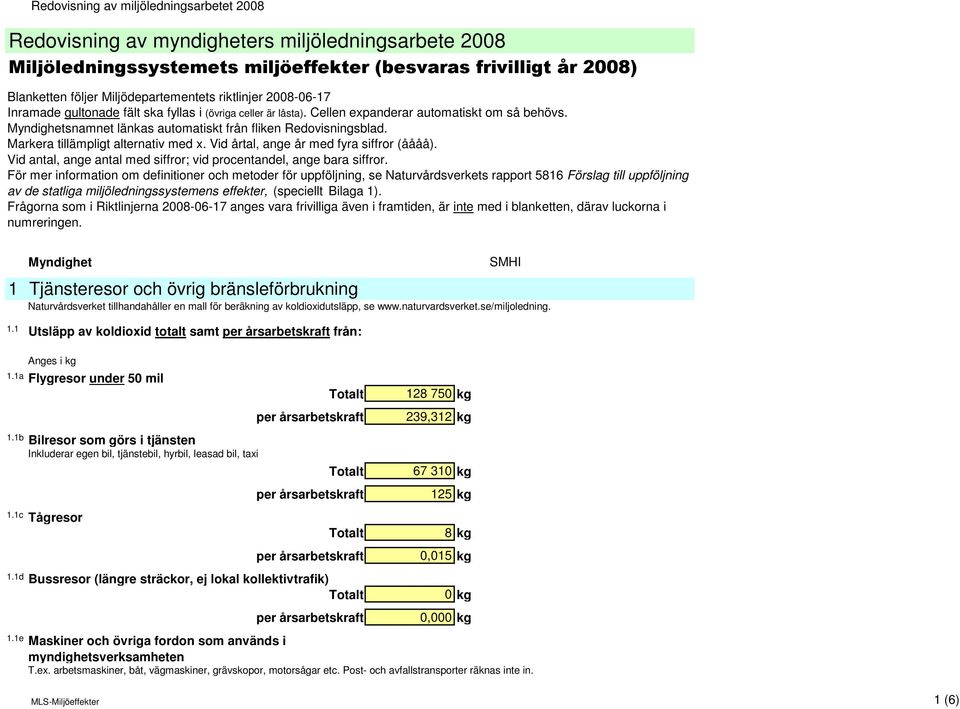 Vid årtal, ange år med fyra siffror (åååå). Vid antal, ange antal med siffror; vid procentandel, ange bara siffror.