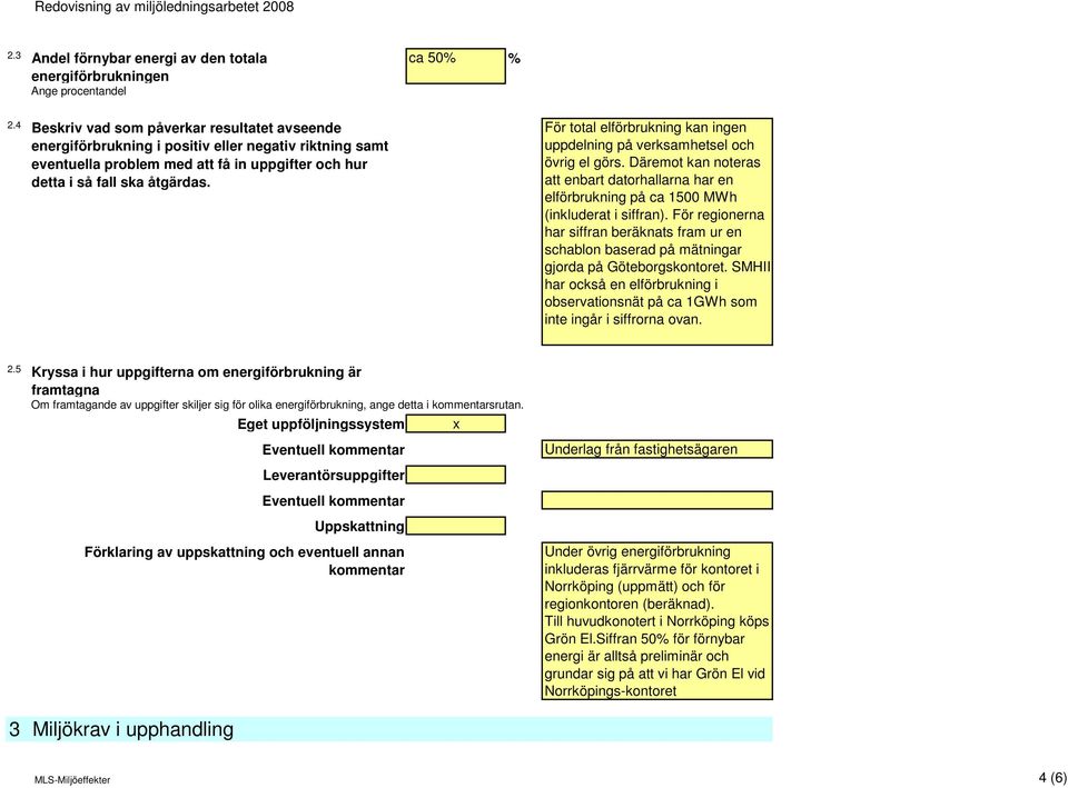 För total elförbrukning kan ingen uppdelning på verksamhetsel och övrig el görs. Däremot kan noteras att enbart datorhallarna har en elförbrukning på ca 1500 MWh (inkluderat i siffran).