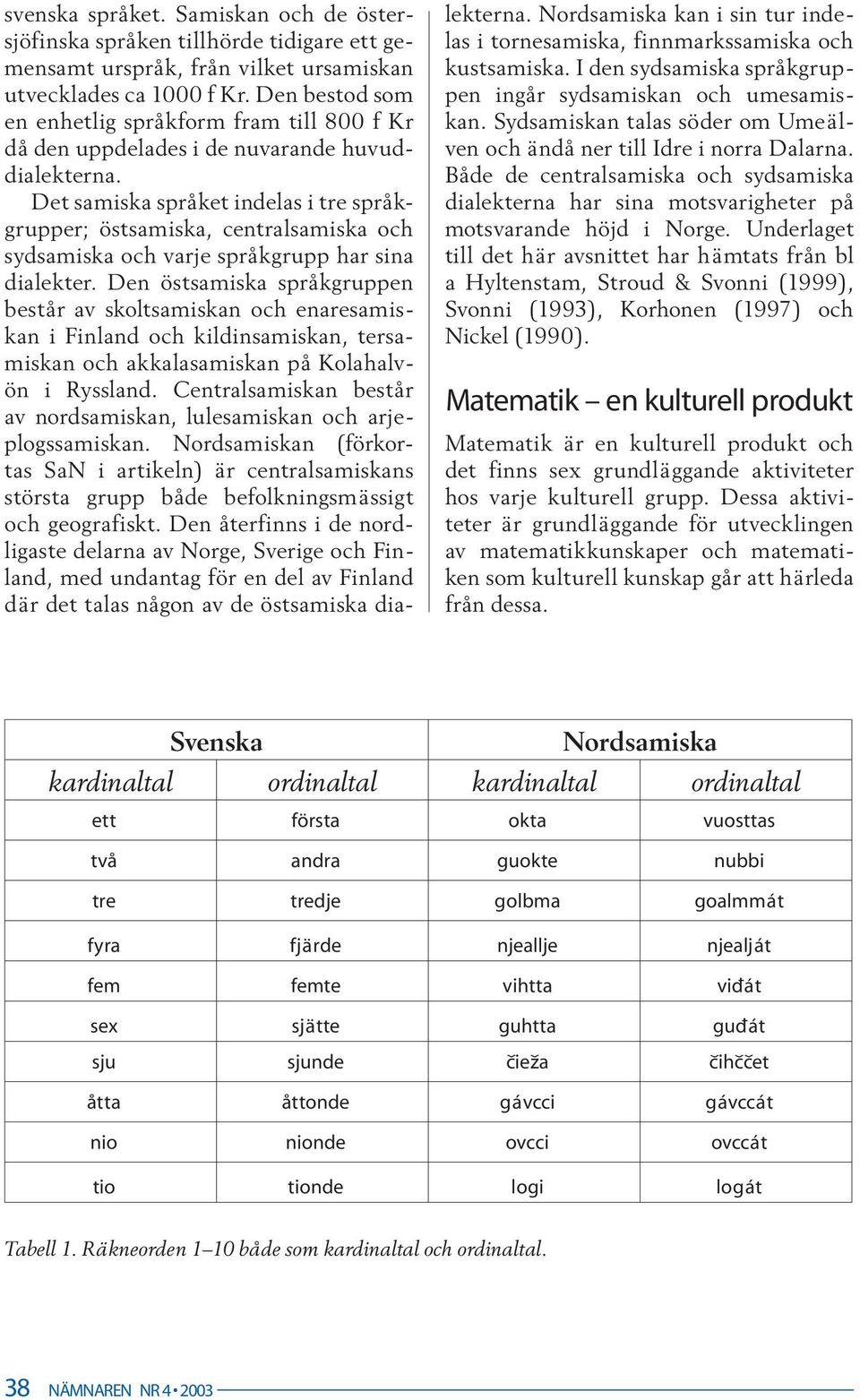 Det samiska språket indelas i tre språkgrupper; östsamiska, centralsamiska och sydsamiska och varje språkgrupp har sina dialekter.