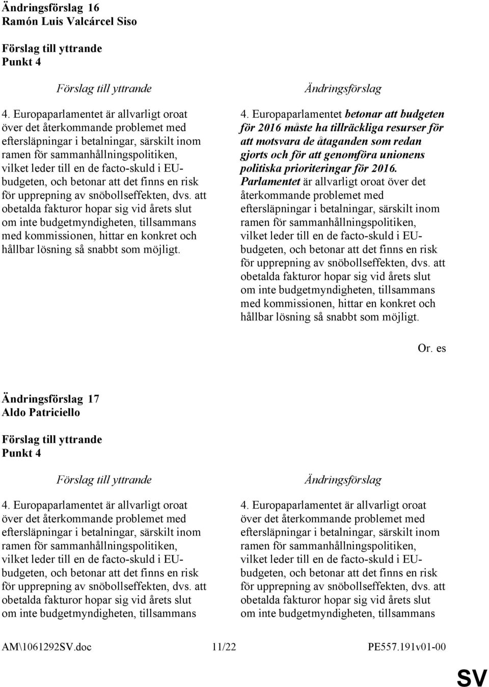 Europaparlamentet betonar att budgeten för 2016 måste ha tillräckliga resurser för att motsvara de åtaganden som redan gjorts och för att genomföra unionens politiska prioriteringar för 2016.