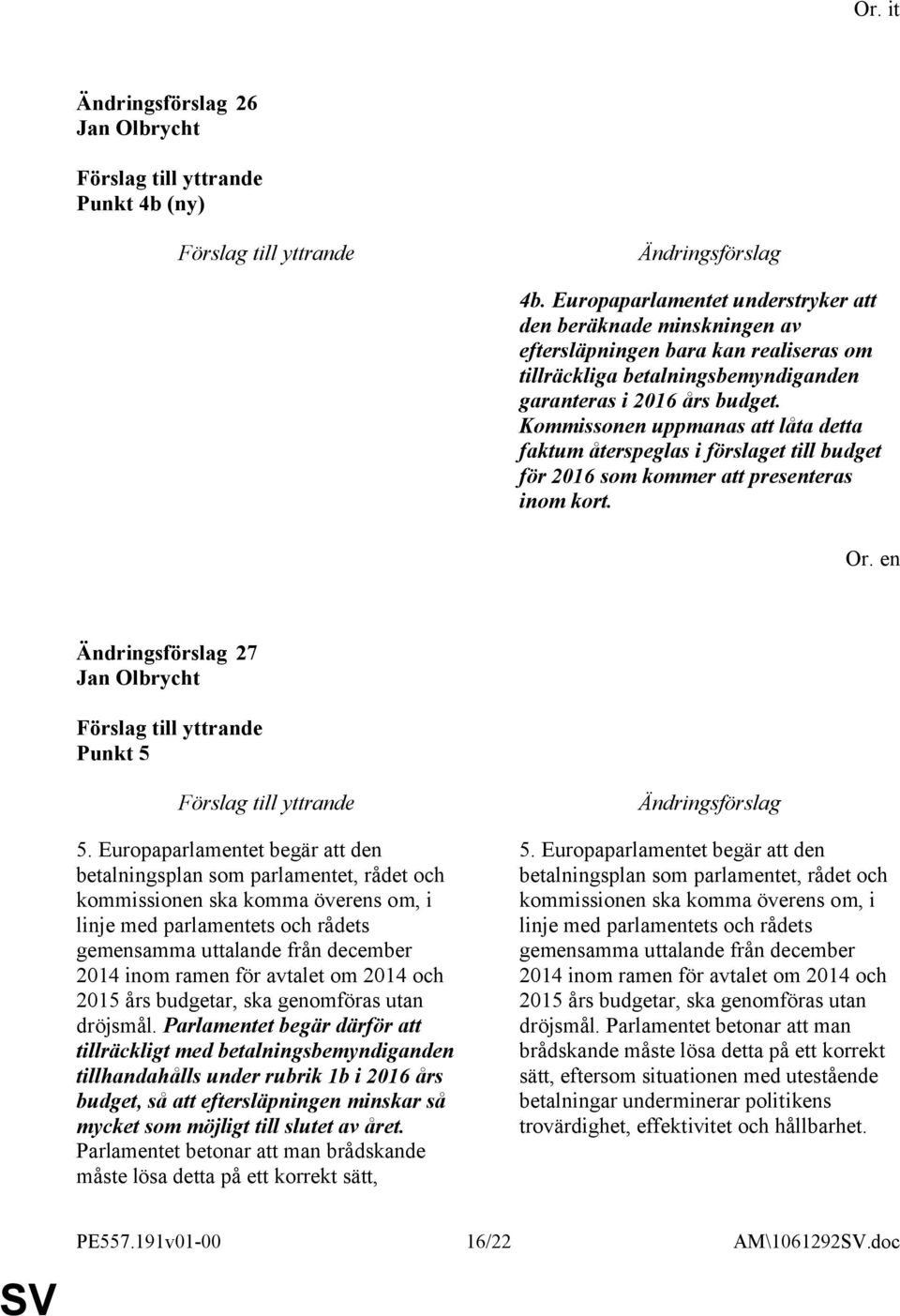 Kommissonen uppmanas att låta detta faktum återspeglas i förslaget till budget för 2016 som kommer att presenteras inom kort. 27 Jan Olbrycht Punkt 5 5.