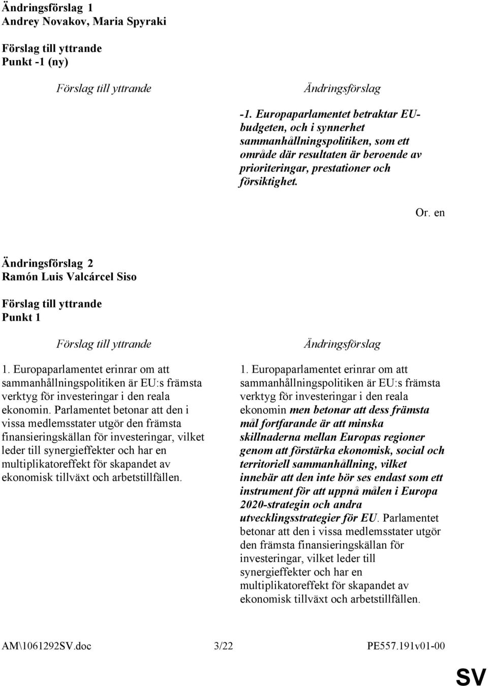 2 Ramón Luis Valcárcel Siso Punkt 1 1. Europaparlamentet erinrar om att sammanhållningspolitiken är EU:s främsta verktyg för investeringar i den reala ekonomin.