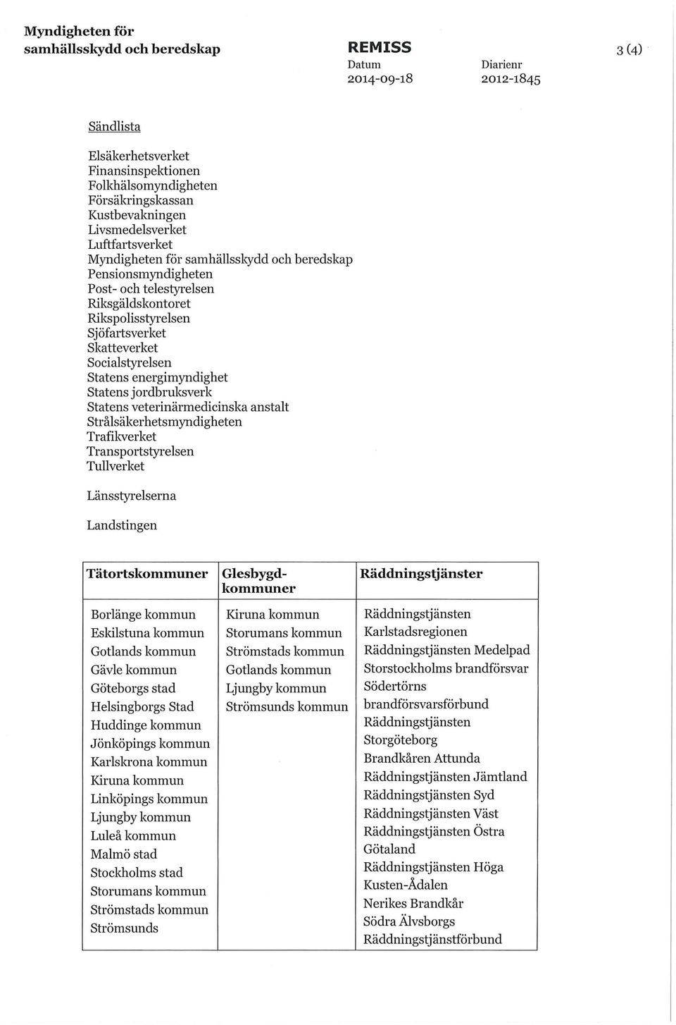 Post- och telestyrelsen Riksgäldskontoret Rikspolisstyrelsen Sjöfmtsverket skatteverket Socialstyrelsen statens energimyndighet statens jordbruksverk statens veterinärmedicinska anstalt