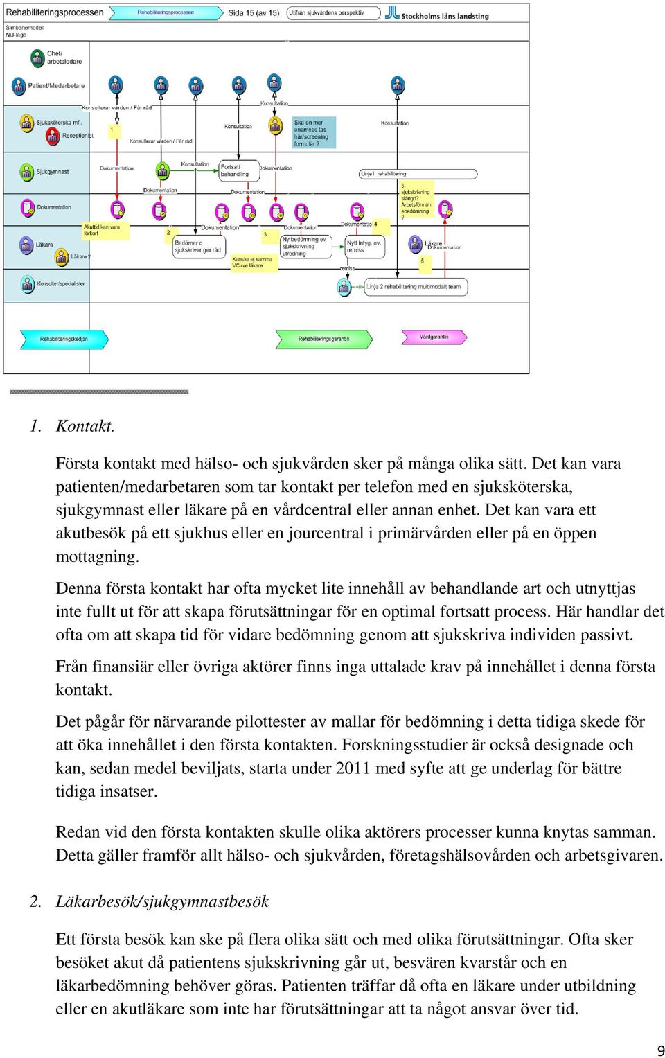 Det kan vara ett akutbesök på ett sjukhus eller en jourcentral i primärvården eller på en öppen mottagning.