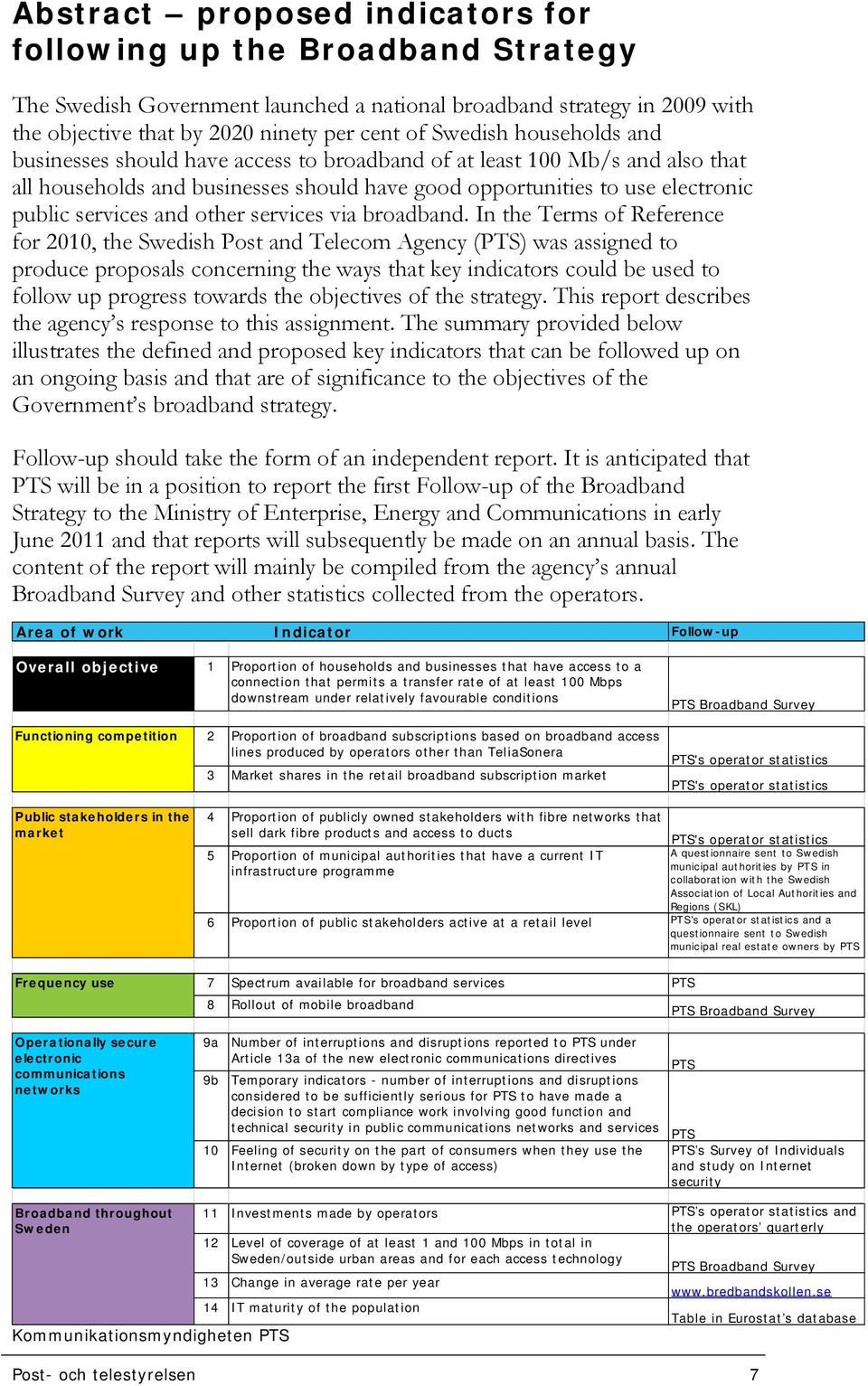 services via broadband.