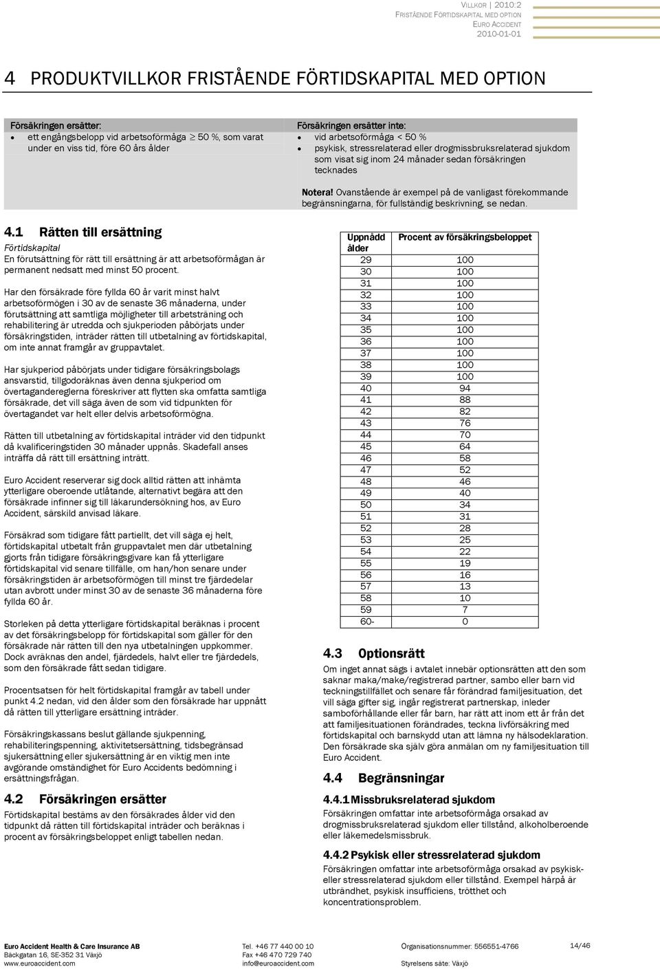 Ovanstående är exempel på de vanligast förekommande begränsningarna, för fullständig beskrivning, se nedan. 4.