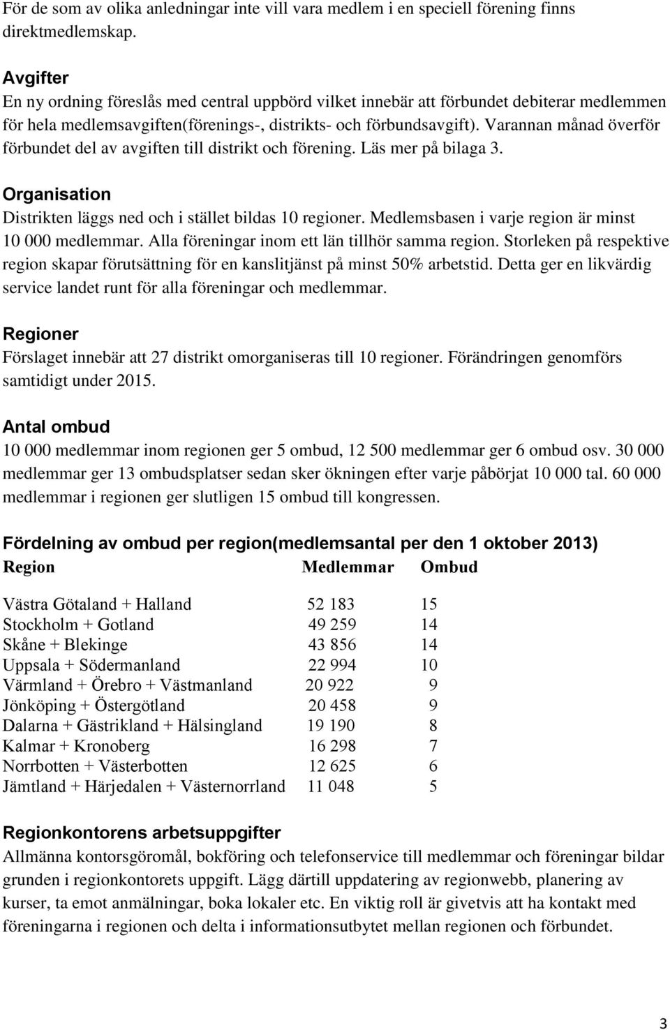 Varannan månad överför förbundet del av avgiften till distrikt och förening. Läs mer på bilaga 3. Organisation Distrikten läggs ned och i stället bildas 10 regioner.