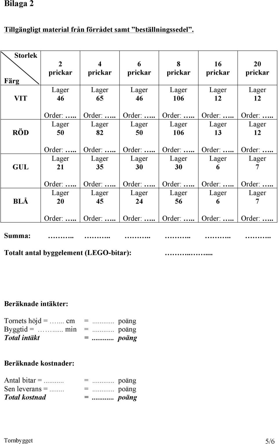 45 24 56 6 7 Summa:............ Totalt antal byggelement (LEGO-bitar):.