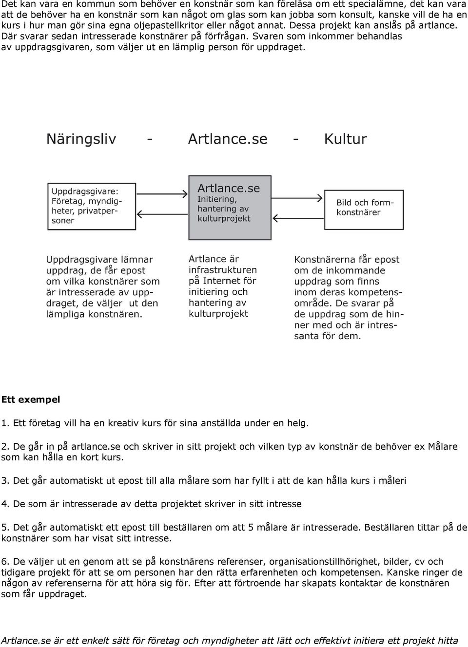 Svaren som inkommer behandlas av uppdragsgivaren, som väljer ut en lämplig person för uppdraget. Ett exempel 1. Ett företag vill ha en kreativ kurs för sina anställda under en helg. 2.