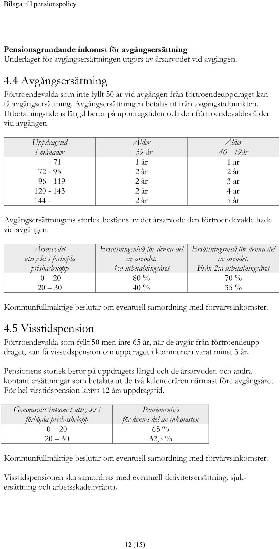 Utbetalningstidens längd beror på uppdragstiden och den förtroendevaldes ålder vid avgången.