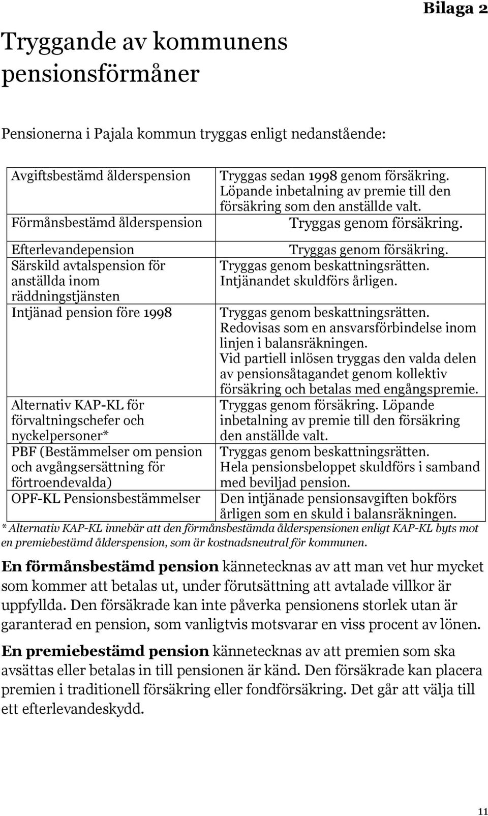 förtroendevalda) OPF-KL Pensionsbestämmelser Tryggas sedan 1998 genom försäkring. Löpande inbetalning av premie till den försäkring som den anställde valt. Tryggas genom försäkring.