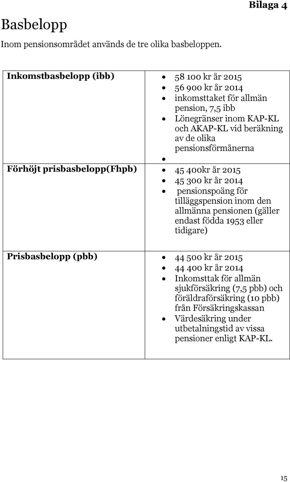 de olika pensionsförmånerna Förhöjt prisbasbelopp(fhpb) 45 400kr år 2015 45 300 kr år 2014 pensionspoäng för tilläggspension inom den allmänna pensionen (gäller