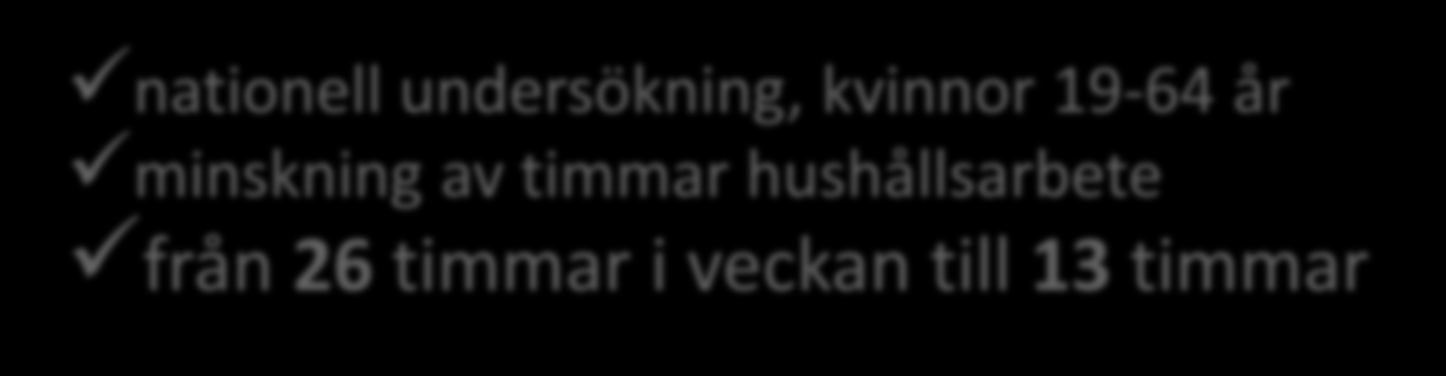 nationell undersökning, kvinnor 19-64 år minskning av timmar hushållsarbete från