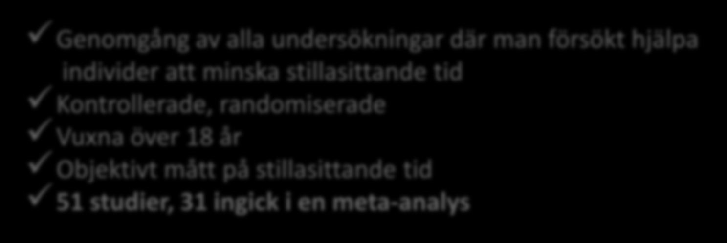 Kontrollerade, randomiserade Vuxna över 18 år Objektivt mått på stillasittande tid 51 studier, 31