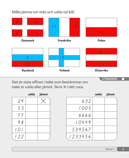 PRIMA MATEMATIK EXTRABOK FACIT Skriv rätt tecken. Välj mellan = < < 11 1 = > 1 0 = > 1 1 > > < = < < Skriv så att det stämmer.