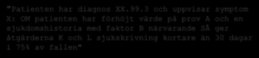 Vad arbetar vi med just nu? Målet: stöd för läkaren och FK:s handläggare...i samtal med patienten...för att"patienten fatta kunskapsbaserade har diagnos XX.99.