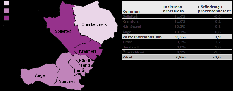 Inskrivna arbetslösa i oktober 2014 som andel (%) av den registerbaserade arbetskraften 16 64 år = 6,8 % = 6,9 8,9 % 1 = 9,0 % 1 Genomsnitt för Riket +/- 1 procentenhet O S W Z X T U D E F H N G K M