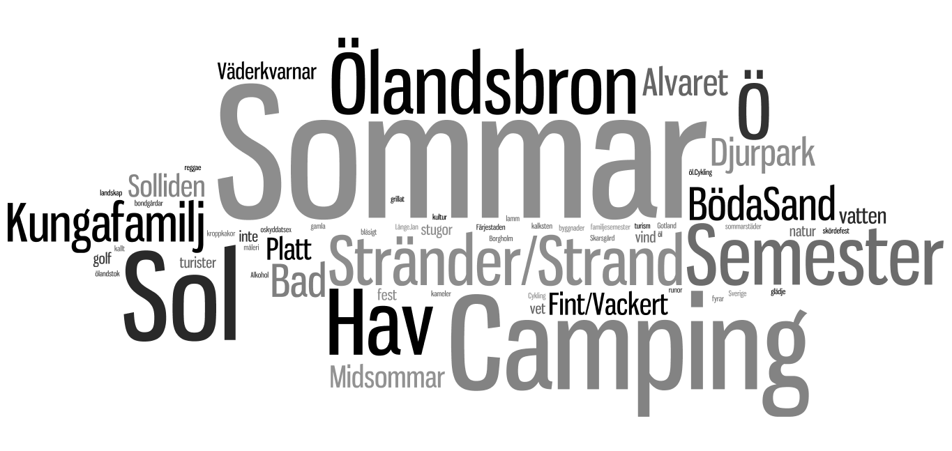 4.3.2 Imagen av Kalmar och Öland För att få en uppfattning om Kalmar och Ölands image har en enkätundersökning genomförts där utvalda data presenteras nedan.