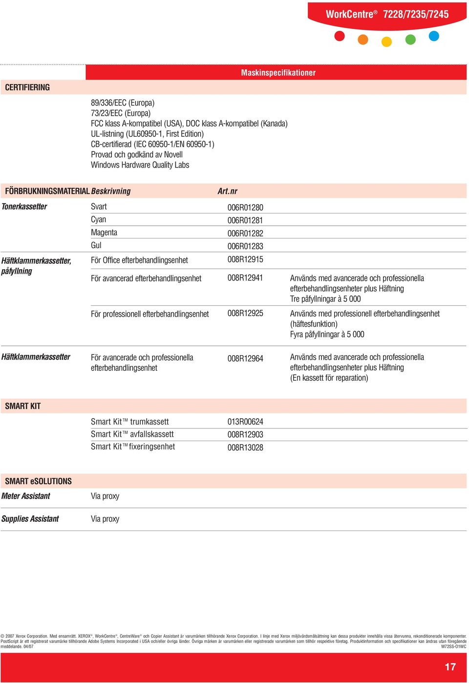 efterbehandlingsenhet För avancerad efterbehandlingsenhet För professionell efterbehandlingsenhet Art.