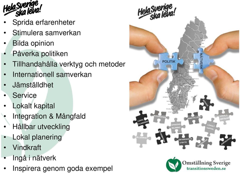 Jämställdhet Service Lokalt kapital Integration & Mångfald Hållbar