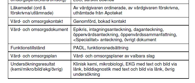 Informationsmängder