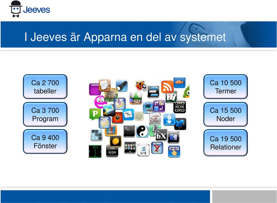 Program Ca 9 400 Fönster Ca 10 500