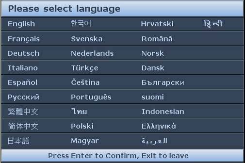 Använda menyerna Projektorn är utrustad med flerspråkiga skärmmenyer (OSD-menyer) för inställning och justering. Nedan visas en översikt av OSD-menyn.