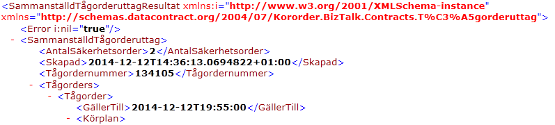 Fastställt format tågorder XML - EXEMPEL OBS! Å,Ä,Ö är ersatt av A och O i taggning.