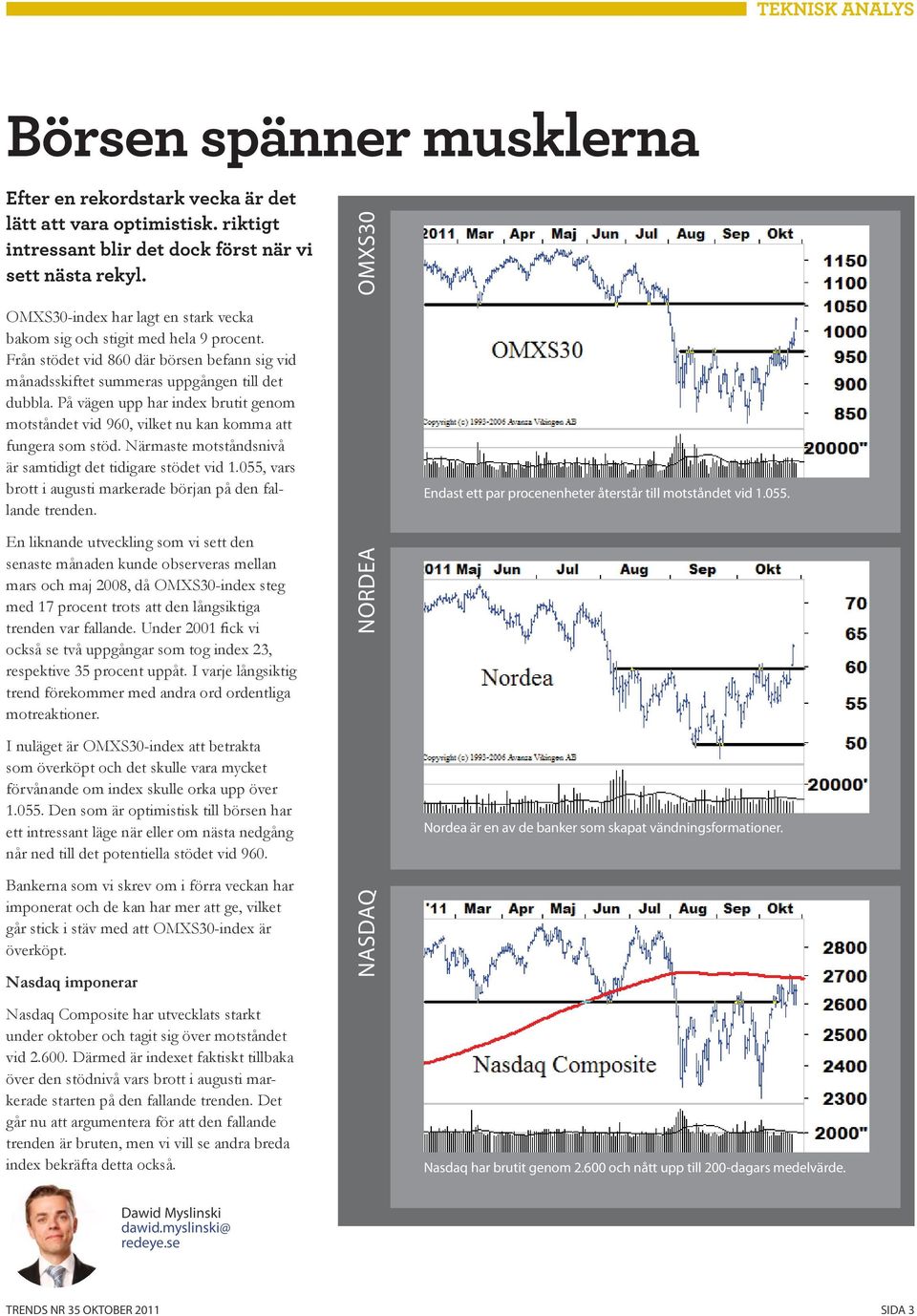 På vägen upp har index brutit genom motståndet vid 960, vilket nu kan komma att fungera som stöd. Närmaste motståndsnivå är samtidigt det tidigare stödet vid 1.