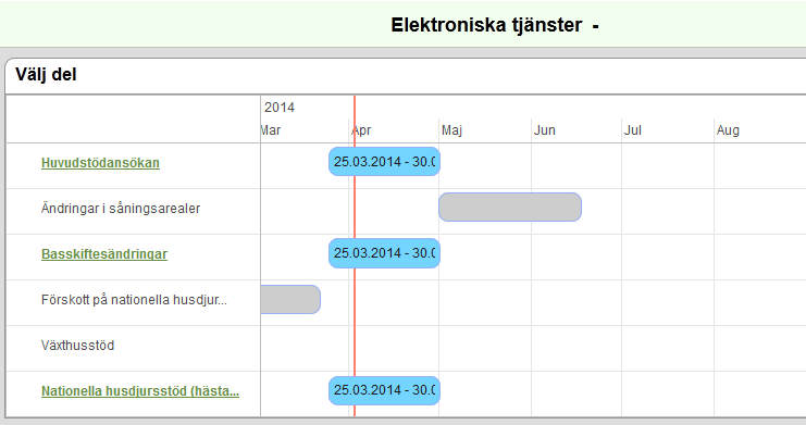 1 Allmänt om programmet I elektroniska tjänsterna kan du göra två slag av basskifteskorrigeringar, gränsjusteringar samt basskiftens sammanslagningar, delningar samt nya basskiften.