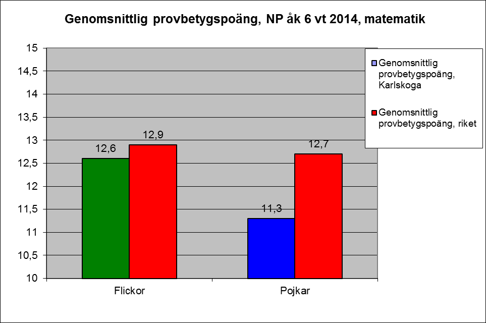 2014-12-17 Katarina Holmsten