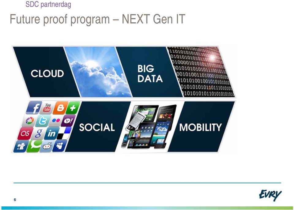 Future proof