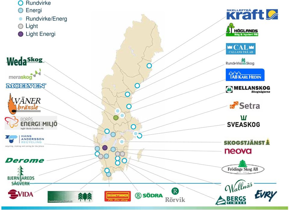 /Energ